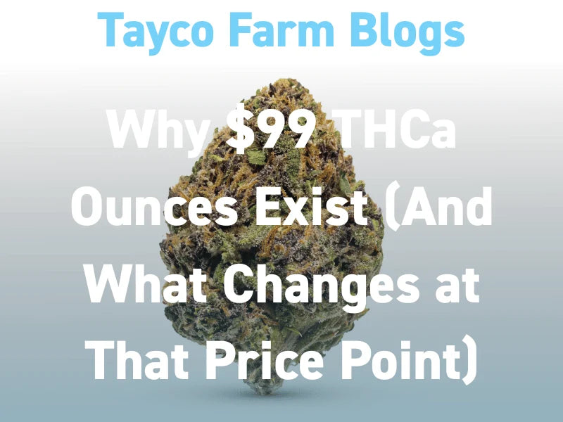 THCA ounce pricing blog cover with a hemp flower bud
