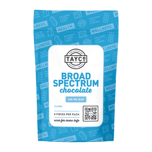 Tayco Farms Broad Spectrum chocolate eight piece pouch