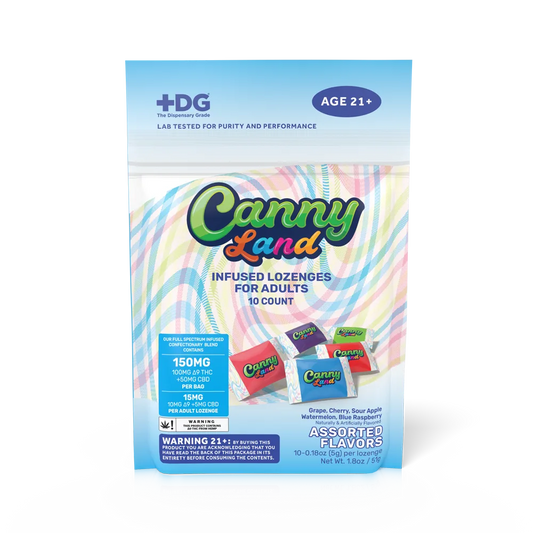 Lifted Hemp-Derived THC Hard Candy