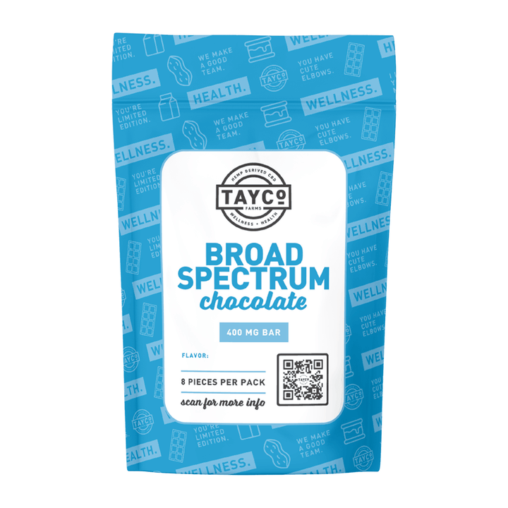 Tayco Farms Broad Spectrum chocolate eight piece pouch